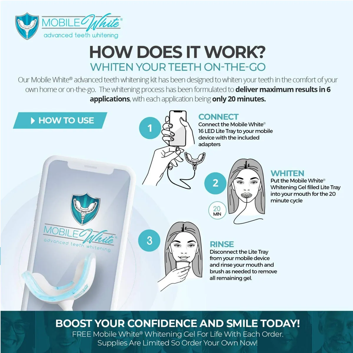 30733 mobile teeth whitening preparation