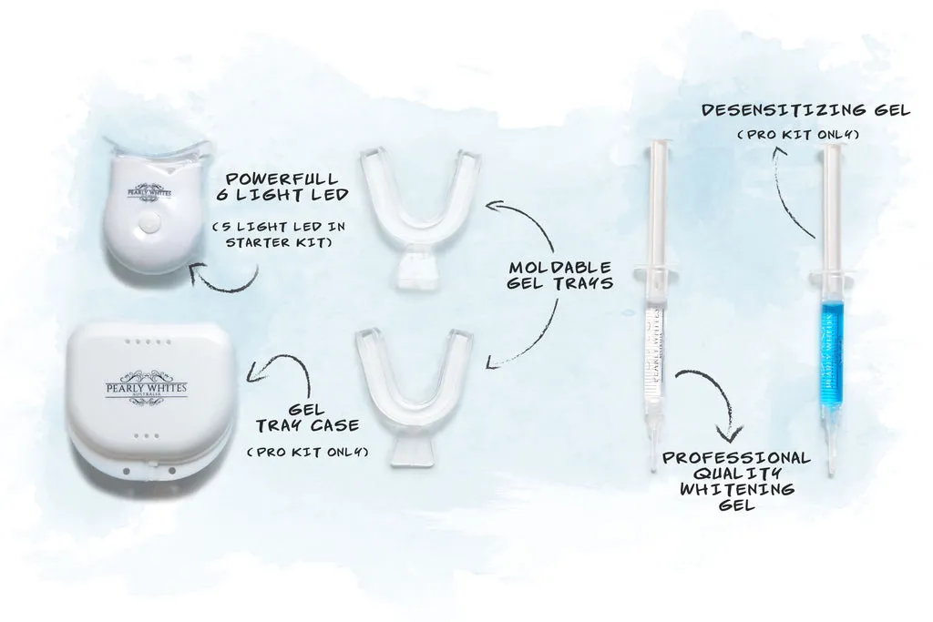 30810 teeth whitening process