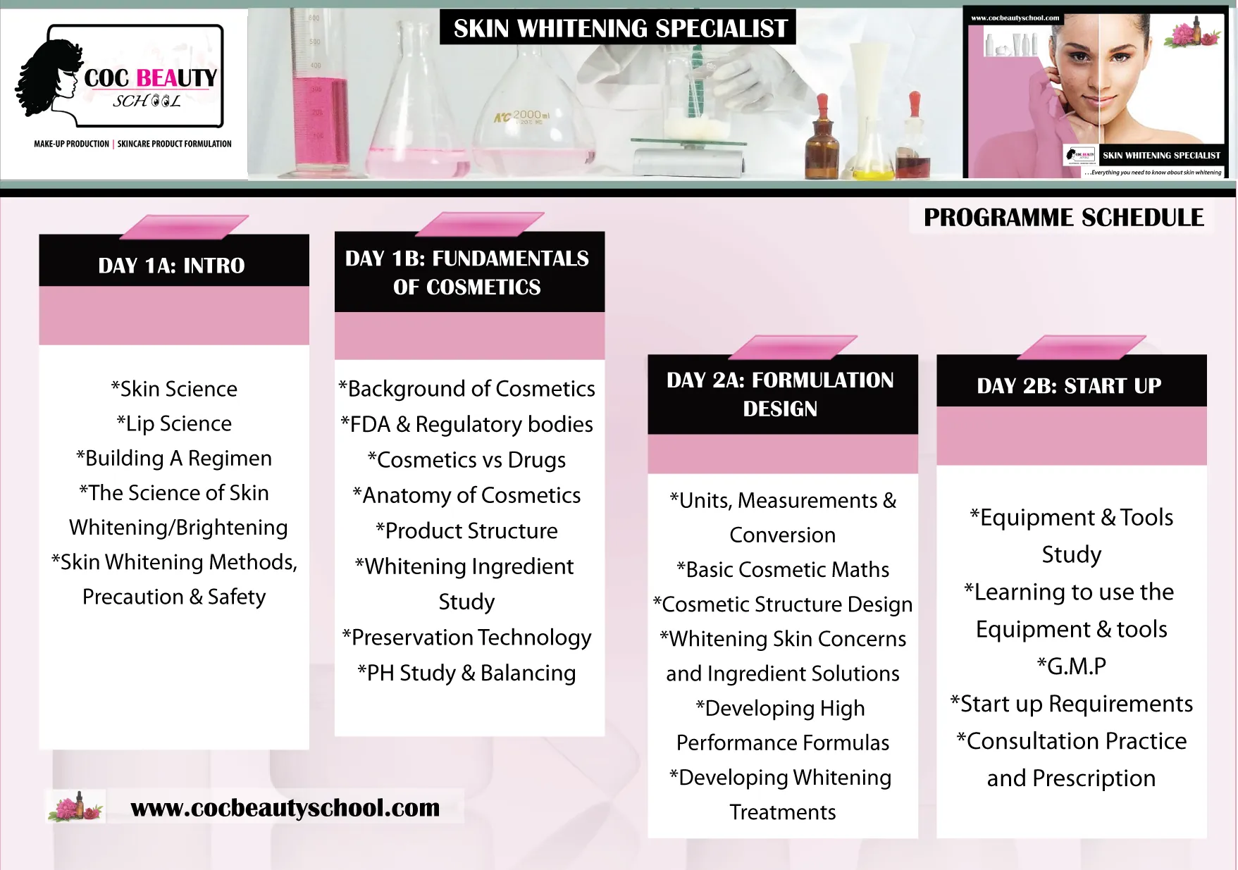 30842 diet nutrition skin