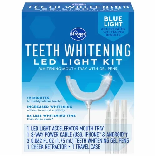 30932 teeth sensitivity graphic