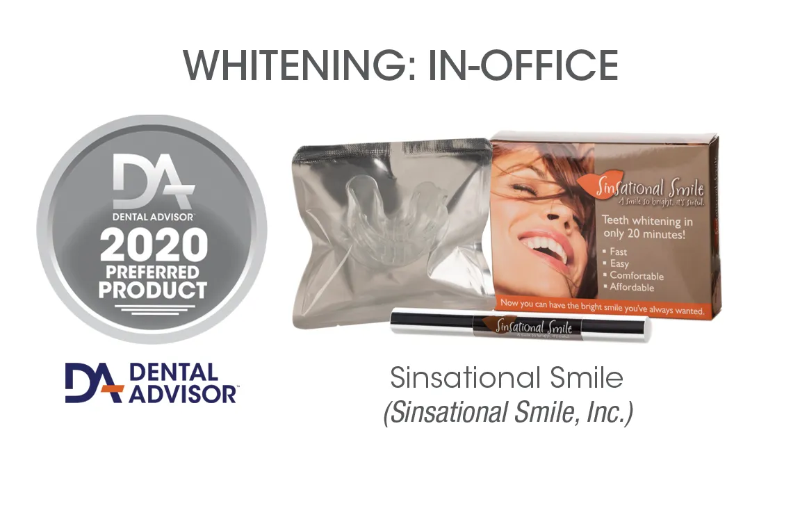 30958 teeth whitening cost factors